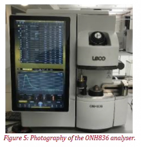 photography of the ONH836 analyser